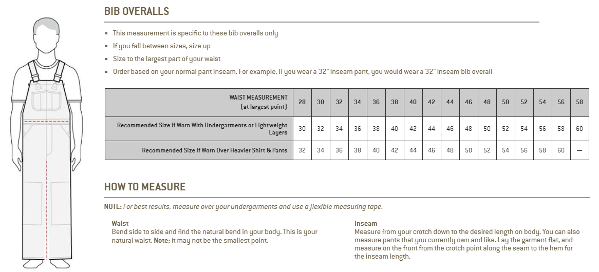 Carhartt Sizing Chart For Men